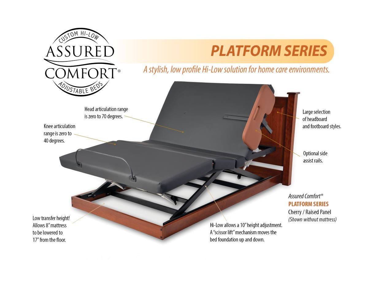 Assured Comfort® Hi-Low Adjustable Bed-Platform Series - Mobility Ocean